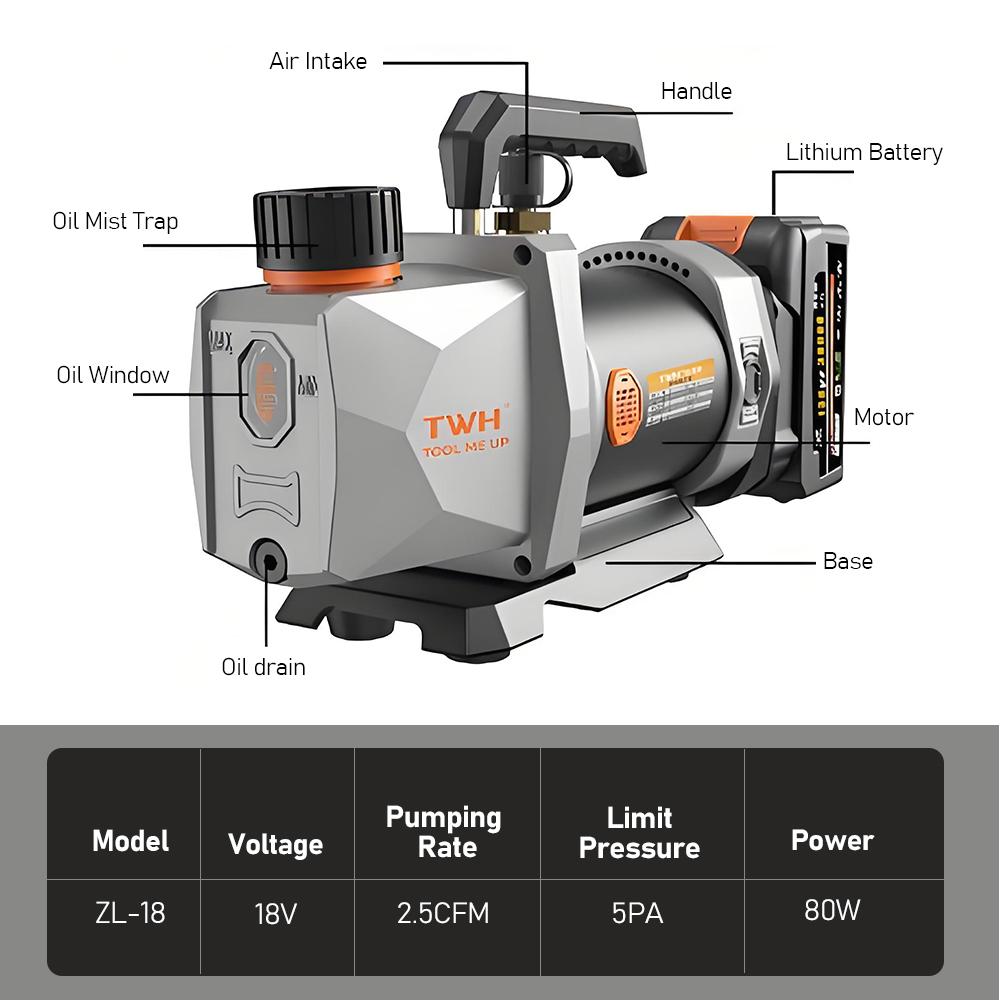 Ручной литиевый аккумуляторный вакуумный насос Автомобильный инструмент для ремонта холодильного оборудования Вакуумный насос Перезаряжаемый Портативный Вакуумный насос для хладагента