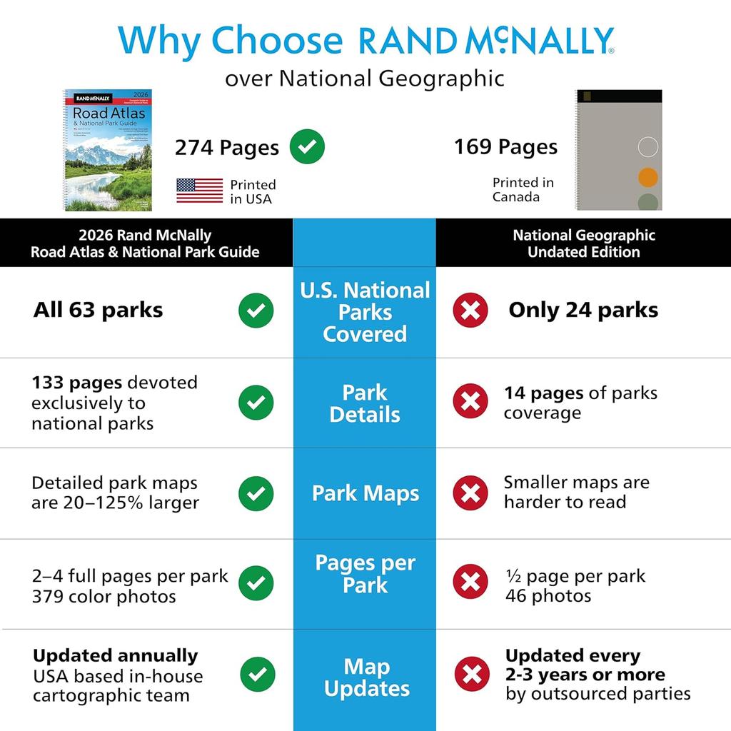 Дорожный атлас и путеводитель по национальным паркам Rand McNally 2026: Соединенные Штаты, Канада, Мексика