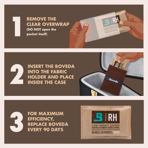 Boveda Pouch Holder 1pc 49%RH Humidity Regulator Pouch Holder