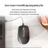 Logitech Беспроводная Bluetooth-мышь MX Anywhere 3S Silent