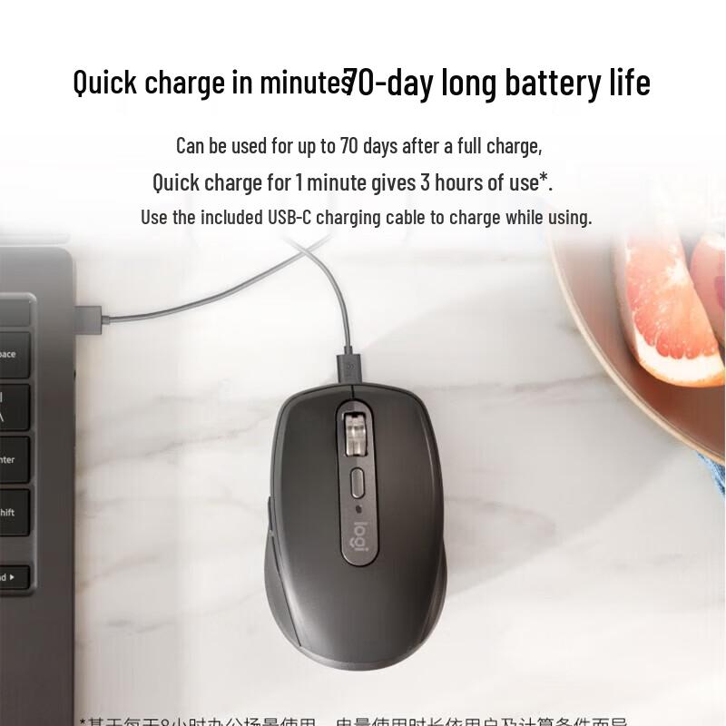 Logitech Беспроводная Bluetooth-мышь MX Anywhere 3S Silent