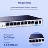 H3C US209MG-P Managed Gigabit PoE Switch