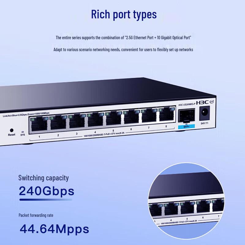 H3C US209MG-P Managed Gigabit PoE Switch