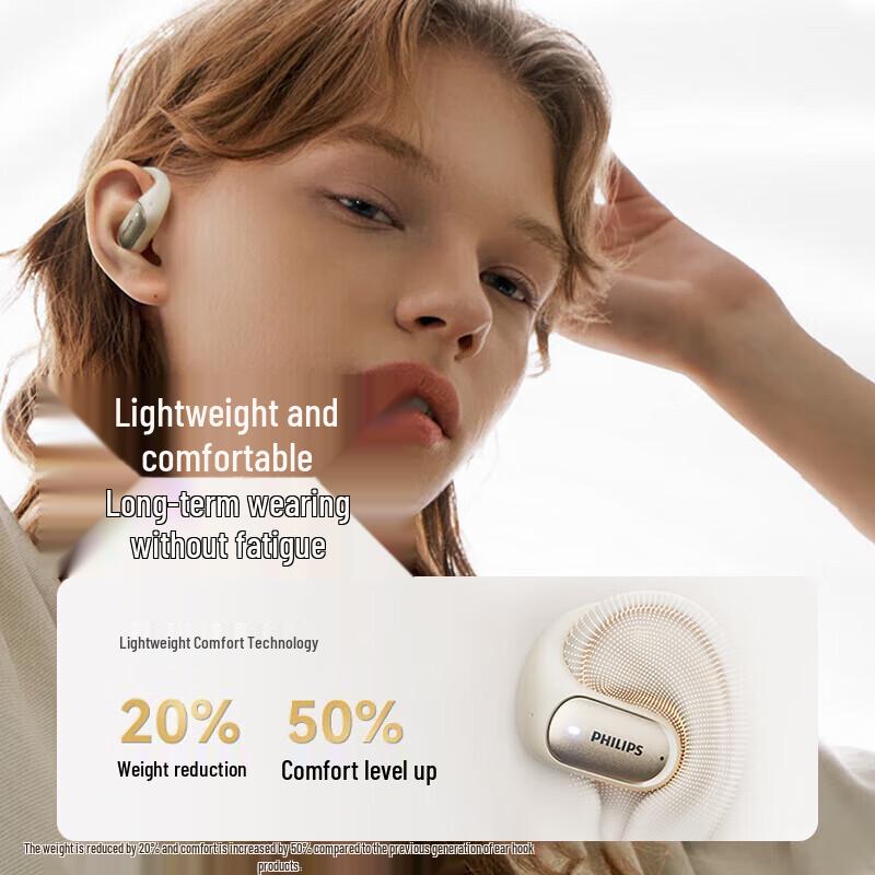 Philips TAA3719 Настоящие беспроводные спортивные наушники открытого типа