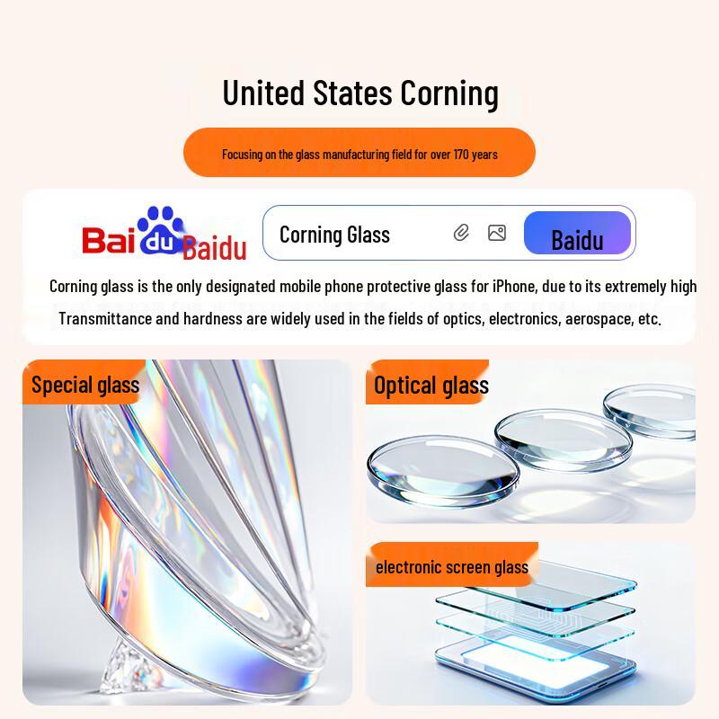Sanze AR Anti-Reflection Corning Lens Protector for iPhone
