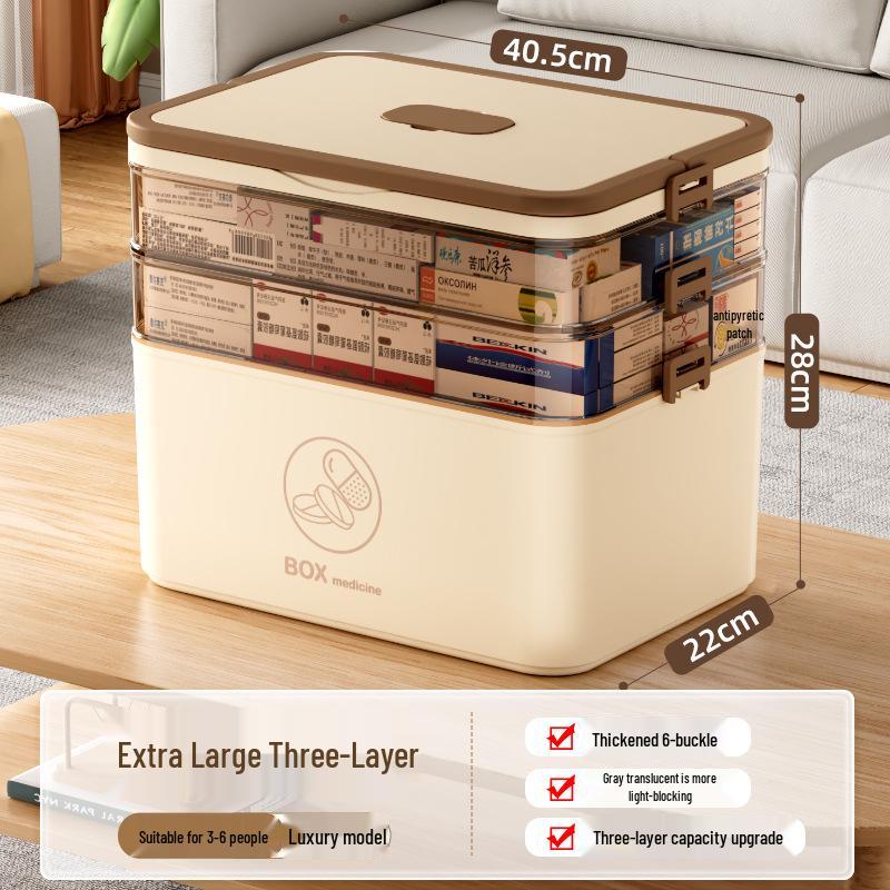 Large Multi-Layer Medicine Storage Box - Portable Family First Aid Kit