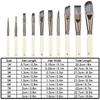 10PCS Multi Size Tips Nylon Fiber Painting Brushes Artist Painting Tool Set  Oil Painting