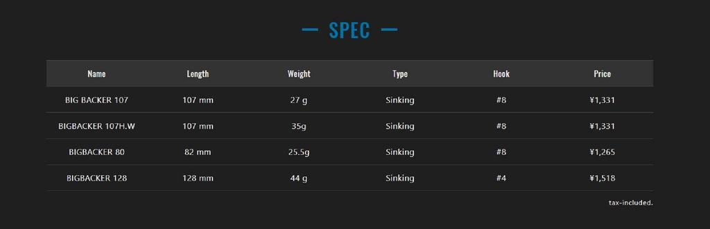 Jackall Big Backer 107 Metal Vibe 27 Grams Sinking Lure Fire Gold (8757)