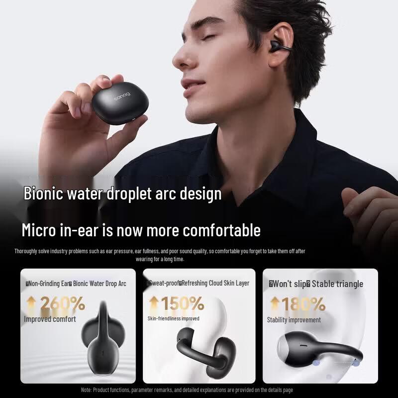 Наушники Sennu F30 с открытым ухом на клипсе с ИИ Bluetooth