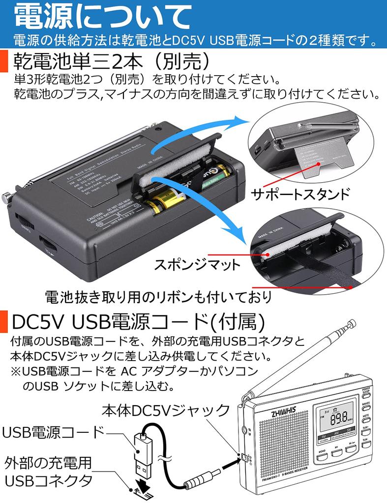 ZHIWHIS маленькие широкополосные FM высокочувствительные часы с батареей для предотвращения стихийных бедствий, горизонтальные, для японского языка, руководство по эксплуатации, гарантийный талон в комплекте
