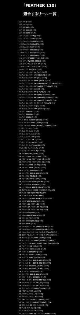 LIVRE Lure Parts Crank Feather 110 Left Shimano GMG 2921