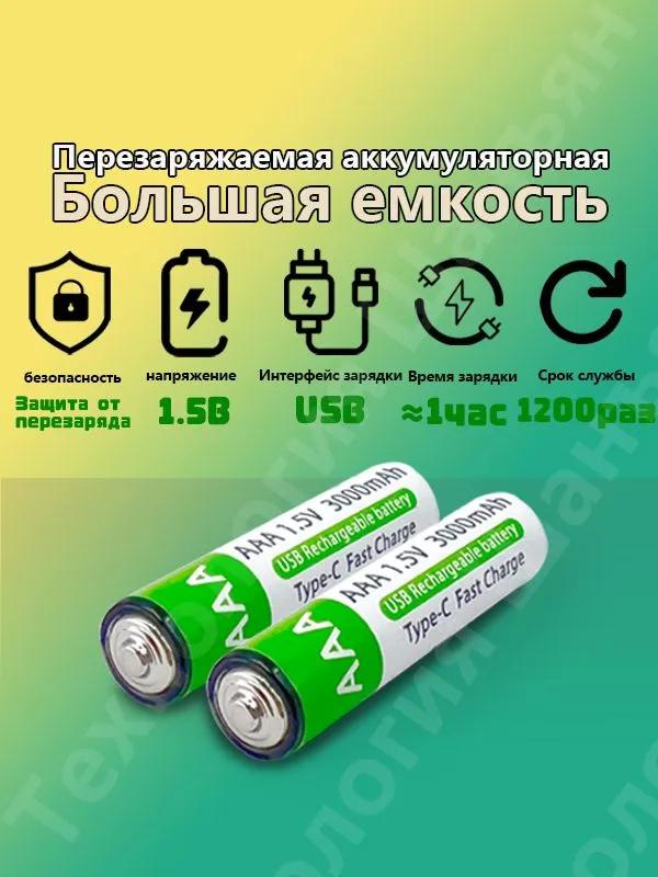 CISEYO Battery Box, Gold