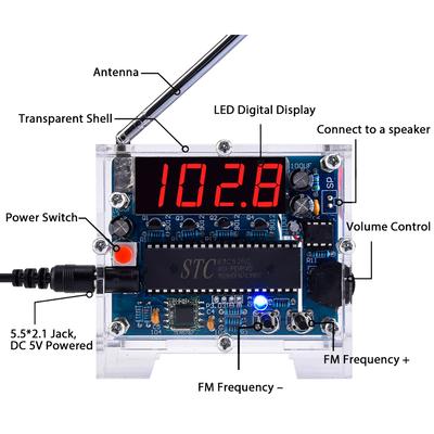 Светодиодный цифровой FM-радио DIY Kit SCM FM-радио модуль Паяльный комплект для практического проекта 5 Вт Динамик