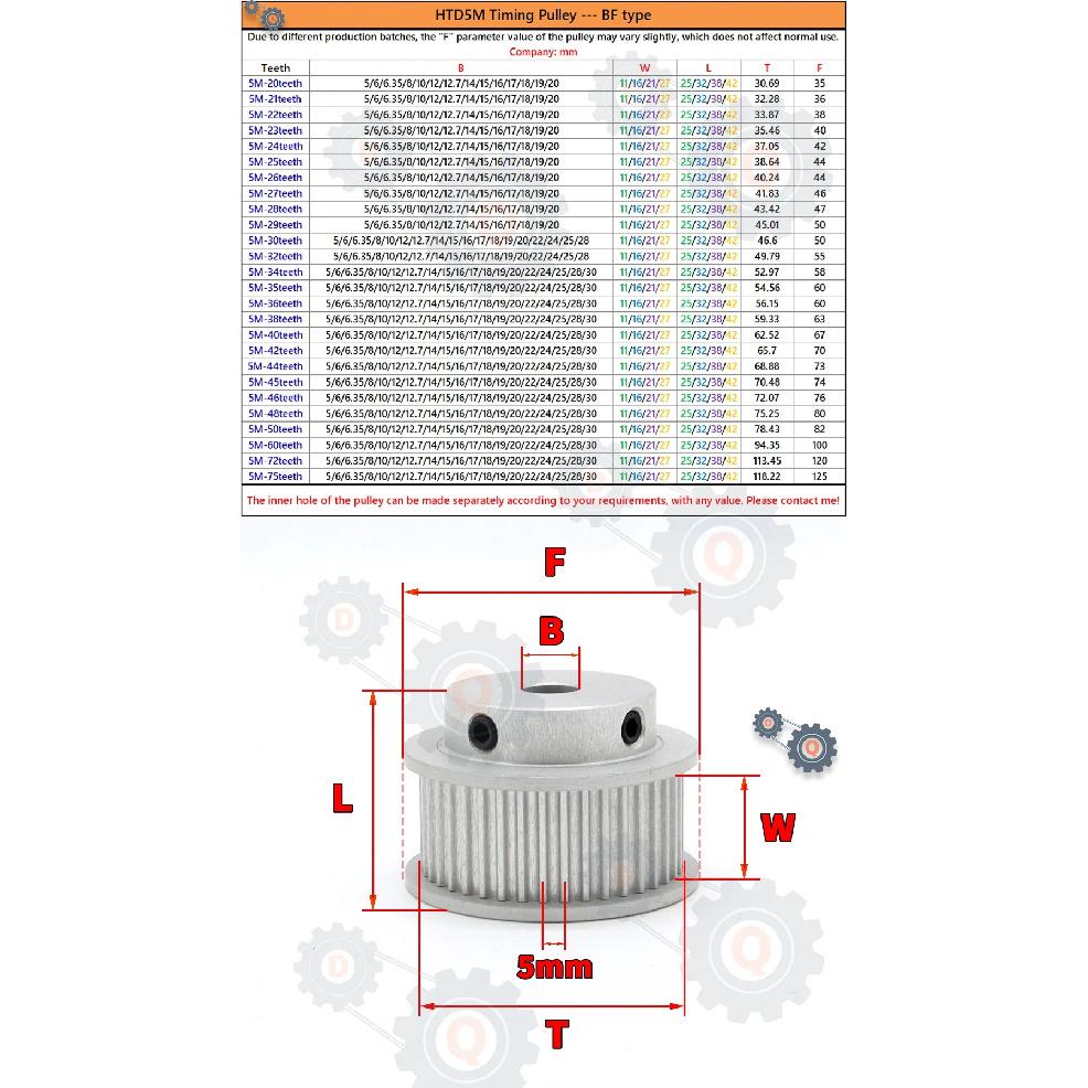 HTD 5M Timing Pulley 5M 50Teeth 60Teeth 72Teeth 75Teeth HTD5M Pulley 5M 50T 60T 72T 75T 5M Tooth Pulley HTD5M Timing Belt Pulley