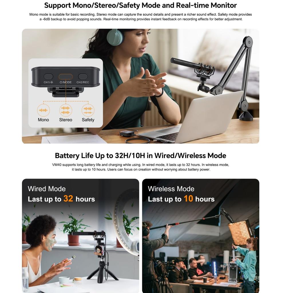 comica VM40 Combo Shotgun Supercardioid Wireless Microphone for and PCs Microphone, Dual-Channel Cameras, Smartphones,