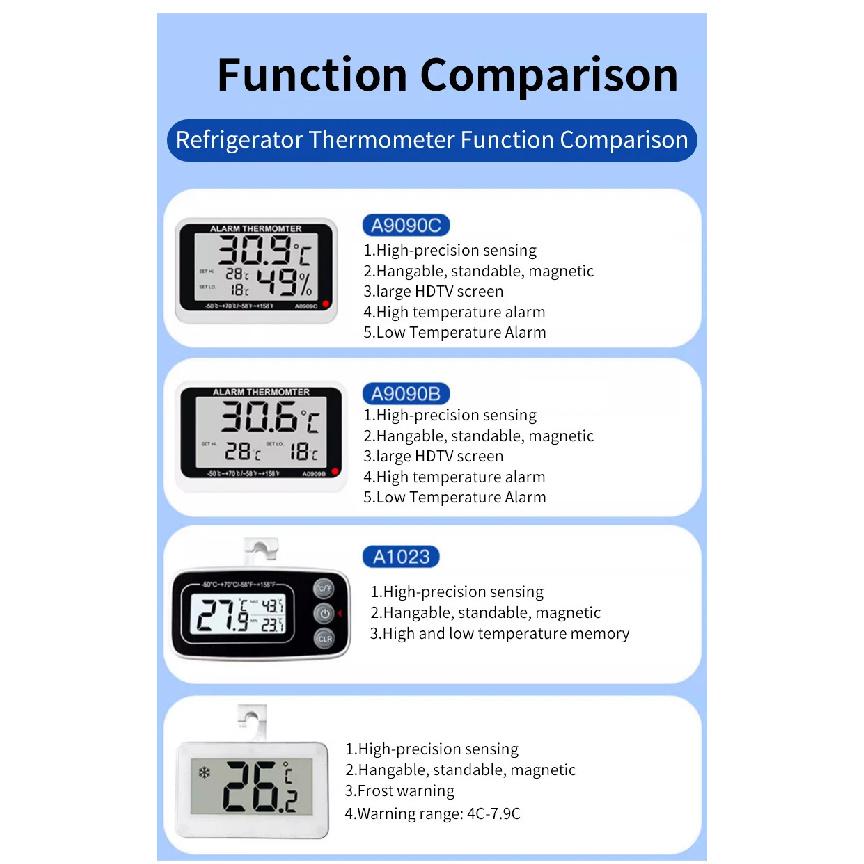 Fridge Thermometer With Hook Anti-Humidity Refrigerator Freezer Electric Digital Thermometer Temperature Monitor LCD Display