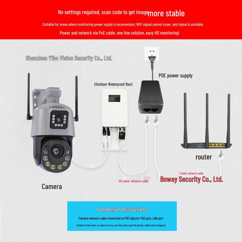 ICSEE 50/100-кратный Оптический Зум Камера-Пуля Беспроводная WiFi/4G Наружная Камера Наблюдения