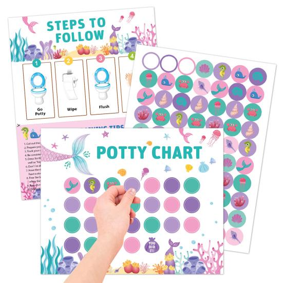 1 Set Cartoon Dinosaur Girls Potty Training Chart Toddler Potty Training Sticker Chart For Girls Potty Training