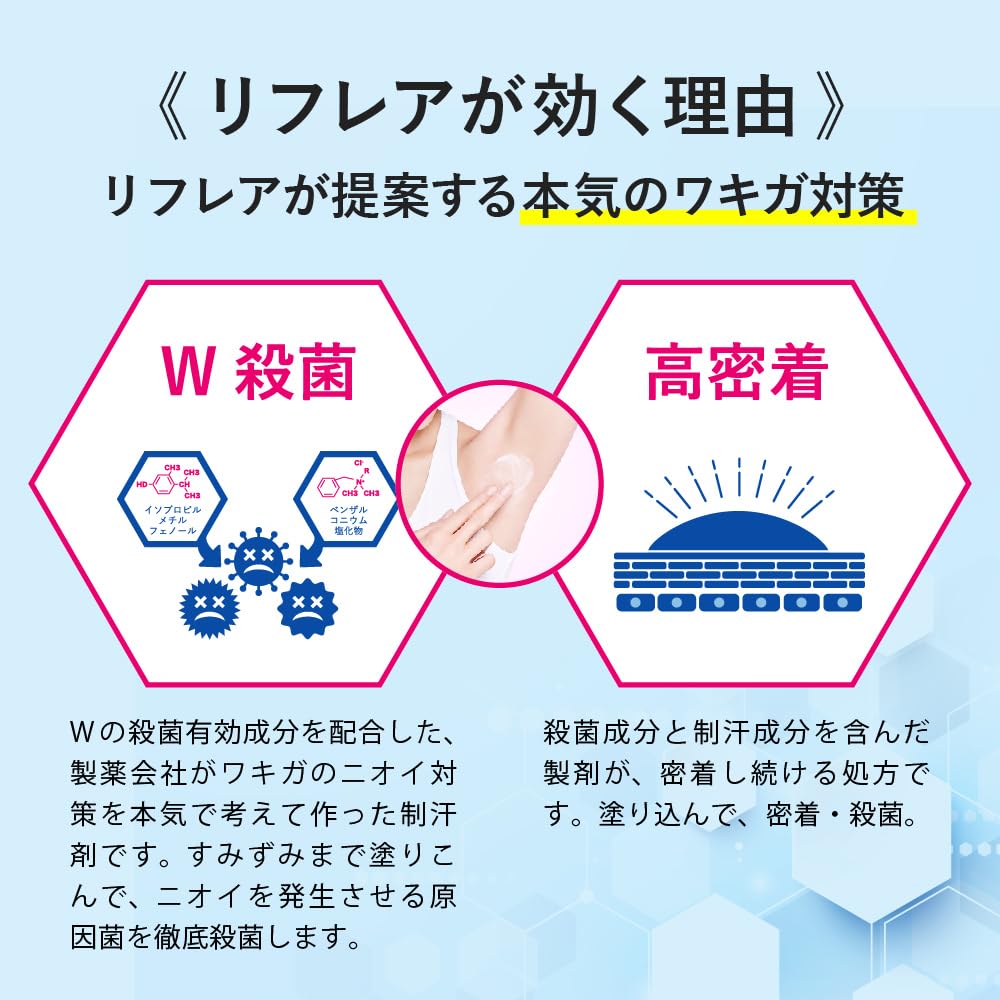 Mentholatum Body Refrea Дезодорант-жидкость 50 мл прямое действие против источника запаха тела, такого как подмышки, содержит двойное антибактериальное активное вещество