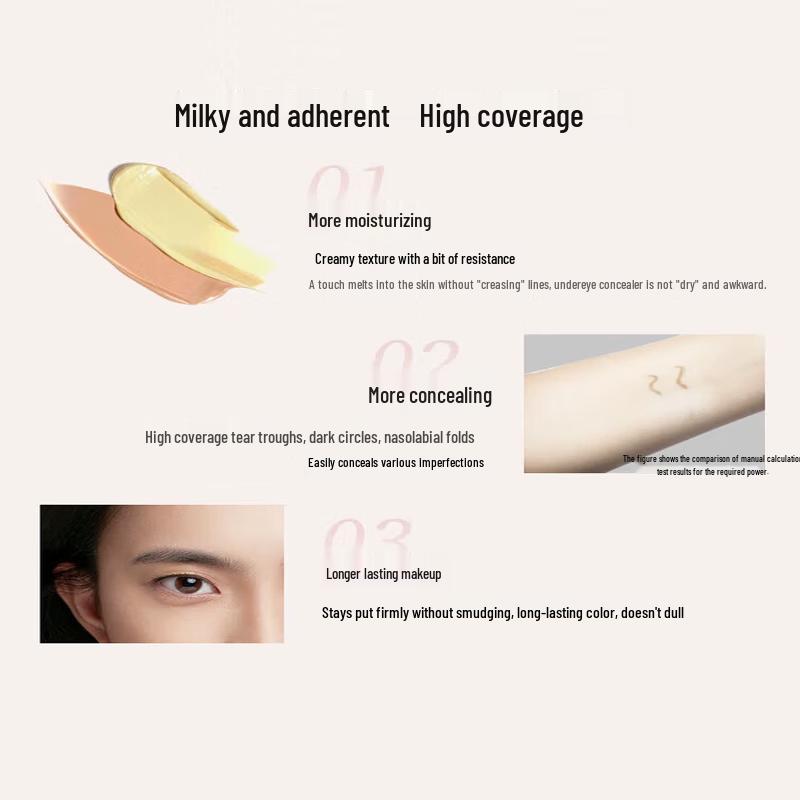 MAOGEPING Flawless Dual-Color Concealer