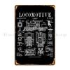 Railroad Railway Steam Locomotive Train Vintage Patent Print Metal Sign Club Printing Create Home Designing Tin Sign Poster