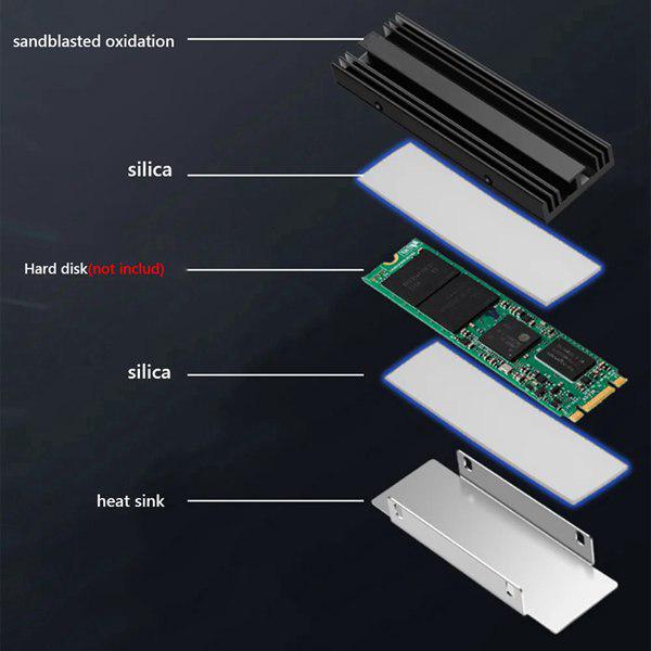 Black & Silver Aluminum Alloy M2 2280 SSD Heatsink Set