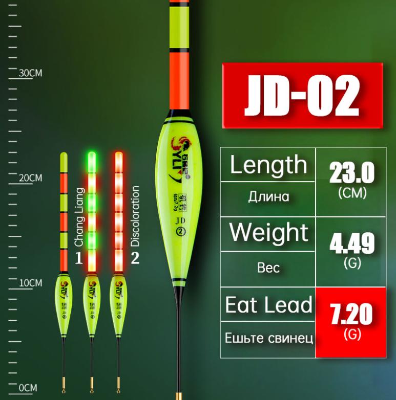 Поплавок для рыбалки на камнях, электронный ночной светильник, датчик гравитации, 6 глаз, изменение цвета и высокая чувствительность, скользящий поплавок дальнего действия