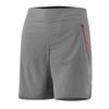 Loeffler Shorts Active Stretch Superlite