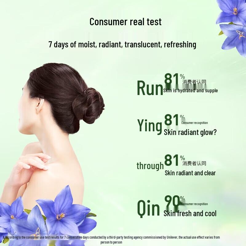 Lux Botanical Essential Oil Blue Campanula Fragrance Shower Gel