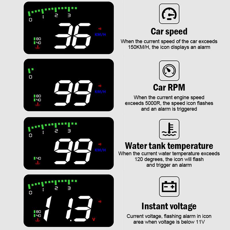Скорость автомобиля Hud спидометр Head Up Display Температура воды Напряжение питания Проектор лобового стекла для грузовых автомобилей Obd2 Ii