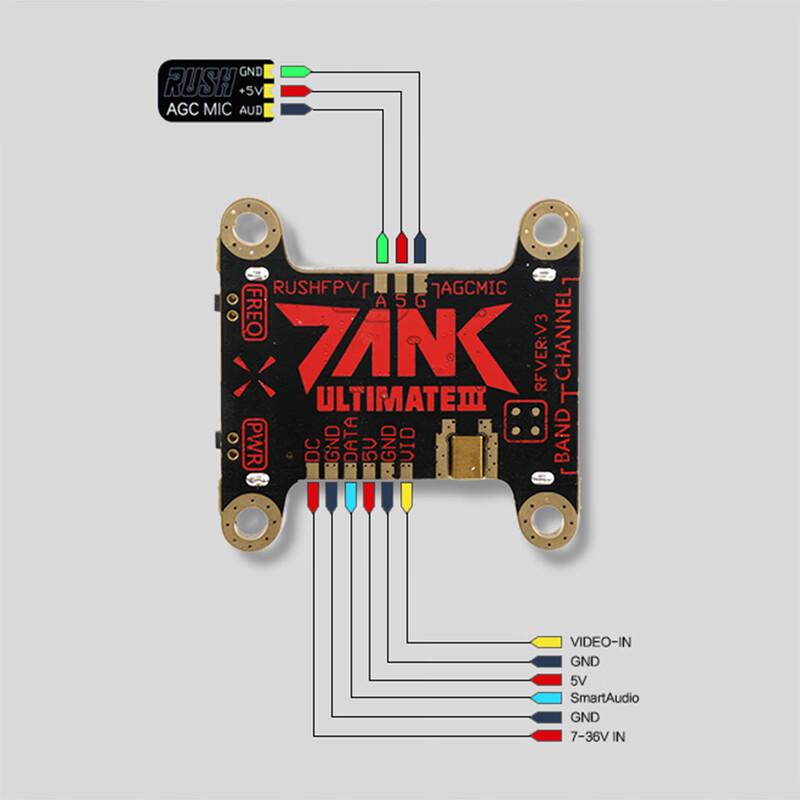 RUSHFPV FPV Video Transmitters (VTX)