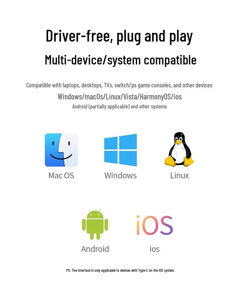 Многопортовый USB-хаб-удлинитель Type-C для ноутбука/настольного компьютера