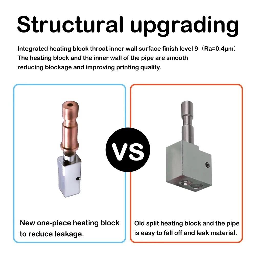 0,2 мм 0,4 мм 0,6 мм 0,8 мм 1,0 мм Комплект экструдера с печатающей головкой Hot End для Anycubic Kobra S1