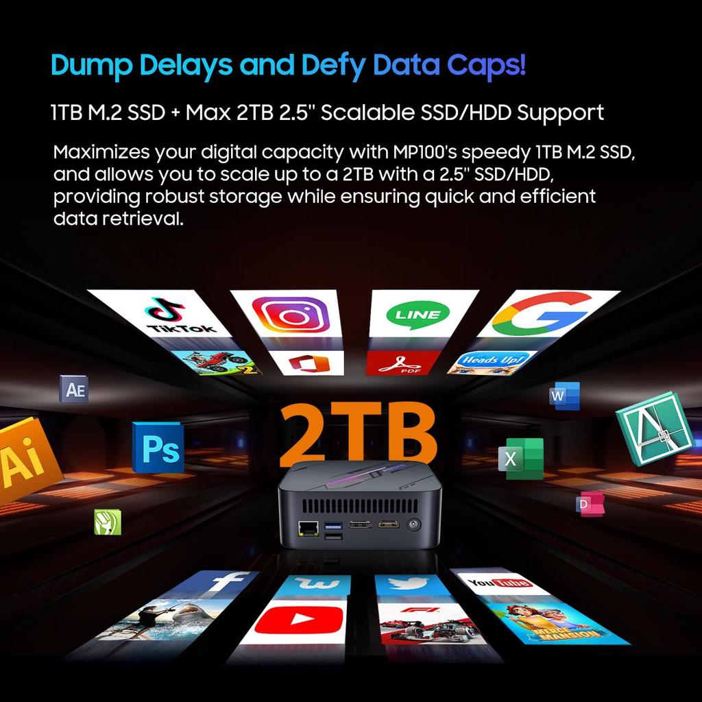 Blackview Мини-ПК MP100 AMD R7 5700U 8-ядерный 16-поточный мини-ПК 16 ГБ/32 ГБ DDR4 512 ГБ/1 ТБ SSD мини-компьютер ПК