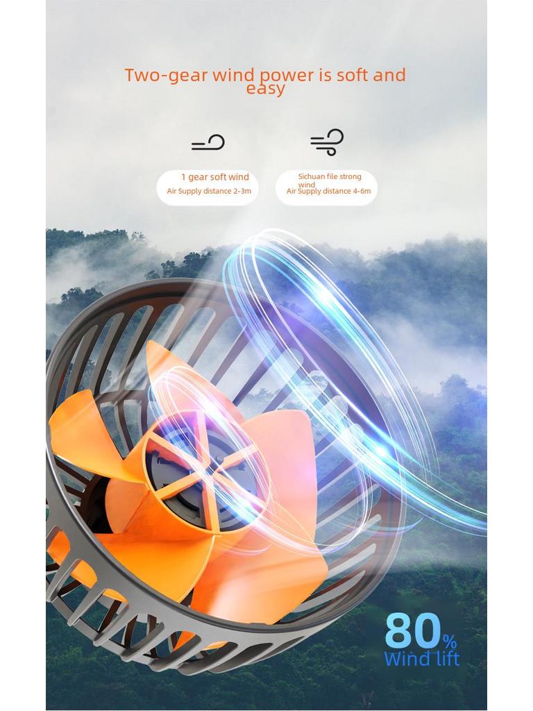 Двухголовый USB-электрический автомобильный вентилятор: 12 В/24 В Сильный ветер для грузовиков