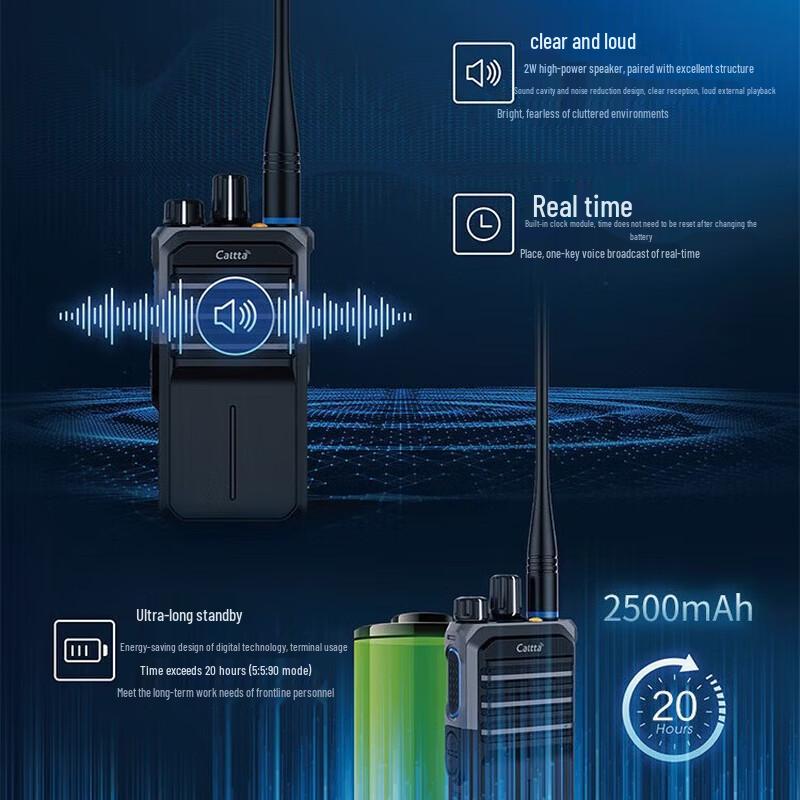 Caltta ZTE DH410 U(1) Commercial Walkie-Talkie (CN version)