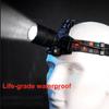 High Power LED USB Rechargeable Headlamp 3 Lighting Modes Zoomable Head Lights  Outdoor Activities