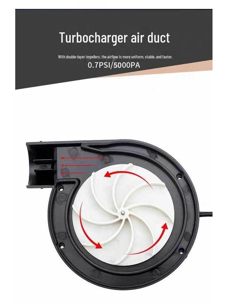 Electric Air Pump for Mattresses, Swimming Rings, Inflatable Toys, and Compression Bags - All-in-One Inflation & Deflation Solution