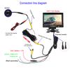 7 Inch HD LCD Parking Display 1024X600 Car Rear View Camera Monitor 12V/24V Reversing Camera Screen Rotating with Sunshade