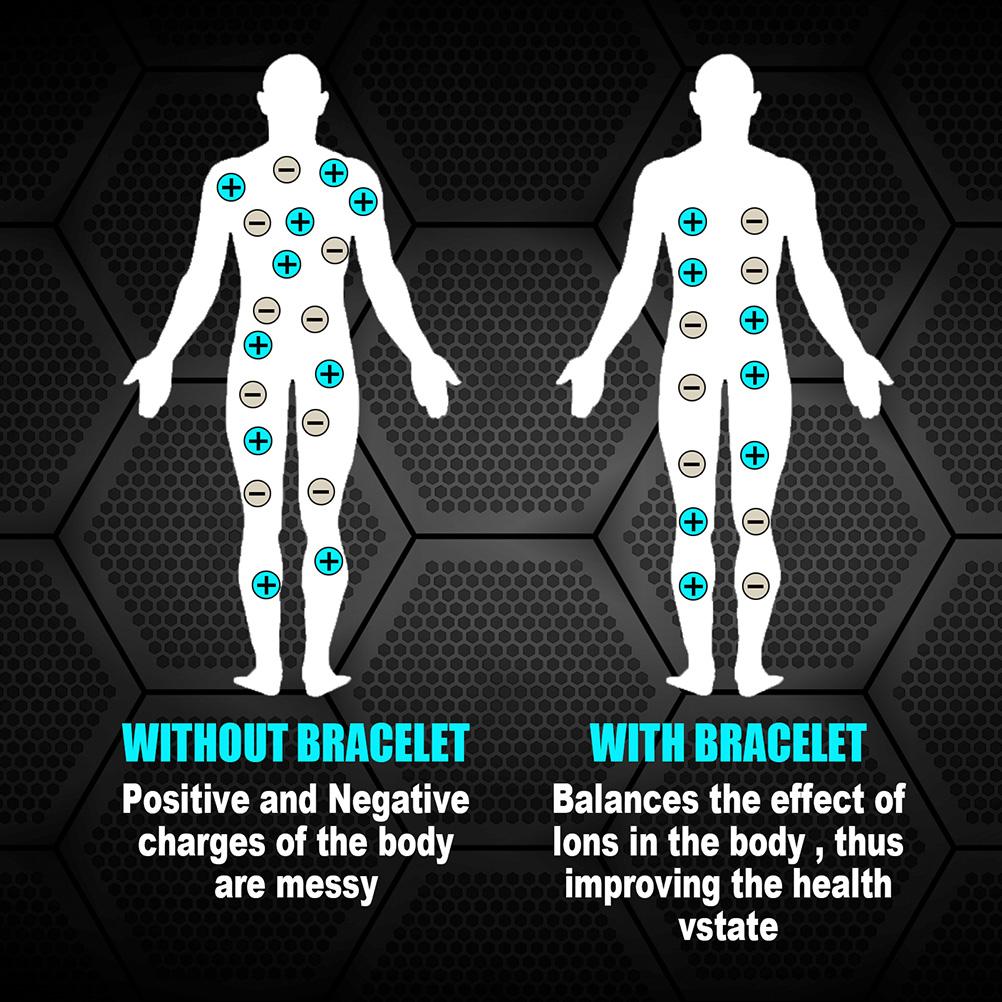 Магнитный браслет Браслет для баланса энергии Подарок для мужчин мужа папы парня