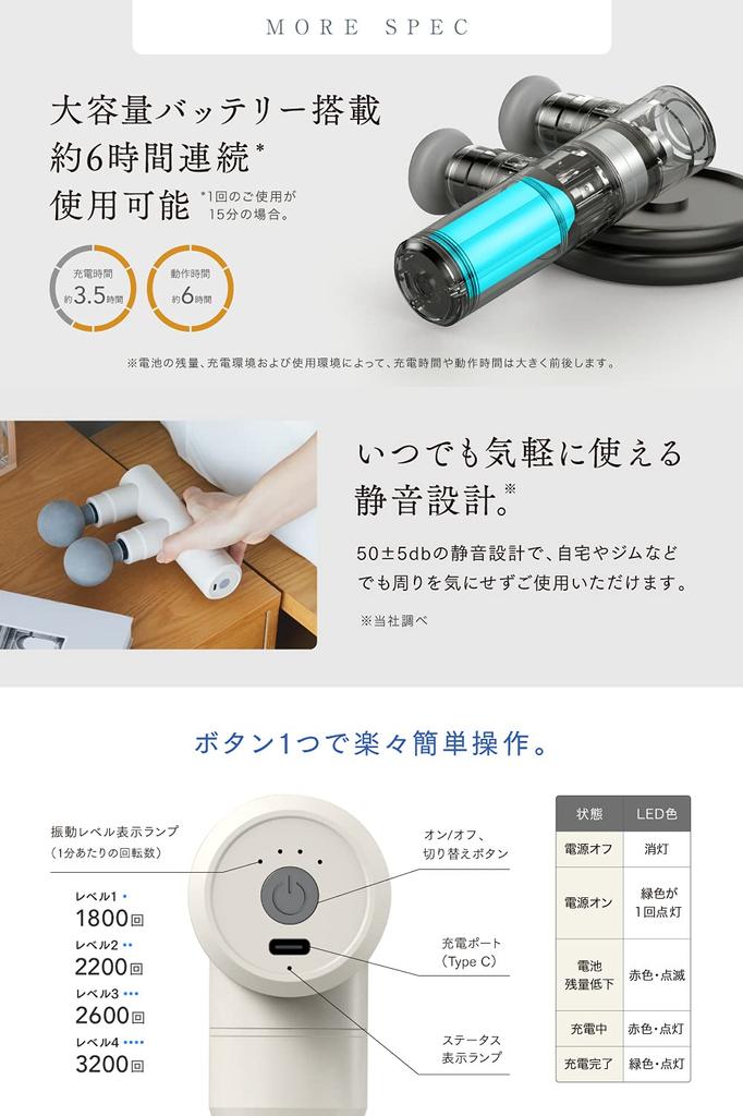 HOMIA DOUBLE SWORD Миофасциальный релиз Ручной пистолет для тела лица и компактный и черный пистолет, Уход, Уход, Плечи, Бедра, Ступни, Легкий, Подарок,