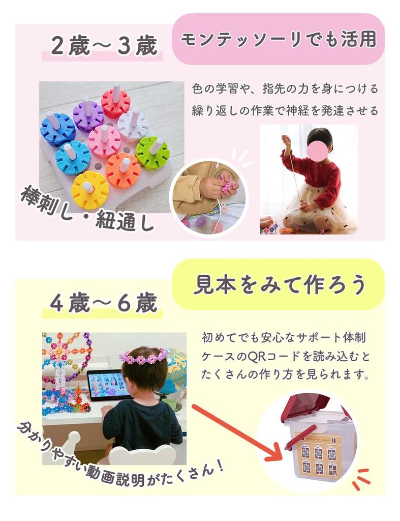 Лауреат премии Good Toy 2021 года GESTAR The Beginning of Genius Развивающая игрушка Конструктор для мальчиков от 2 до 12 лет и 480 деталей Еще 40 деталей LOTUS