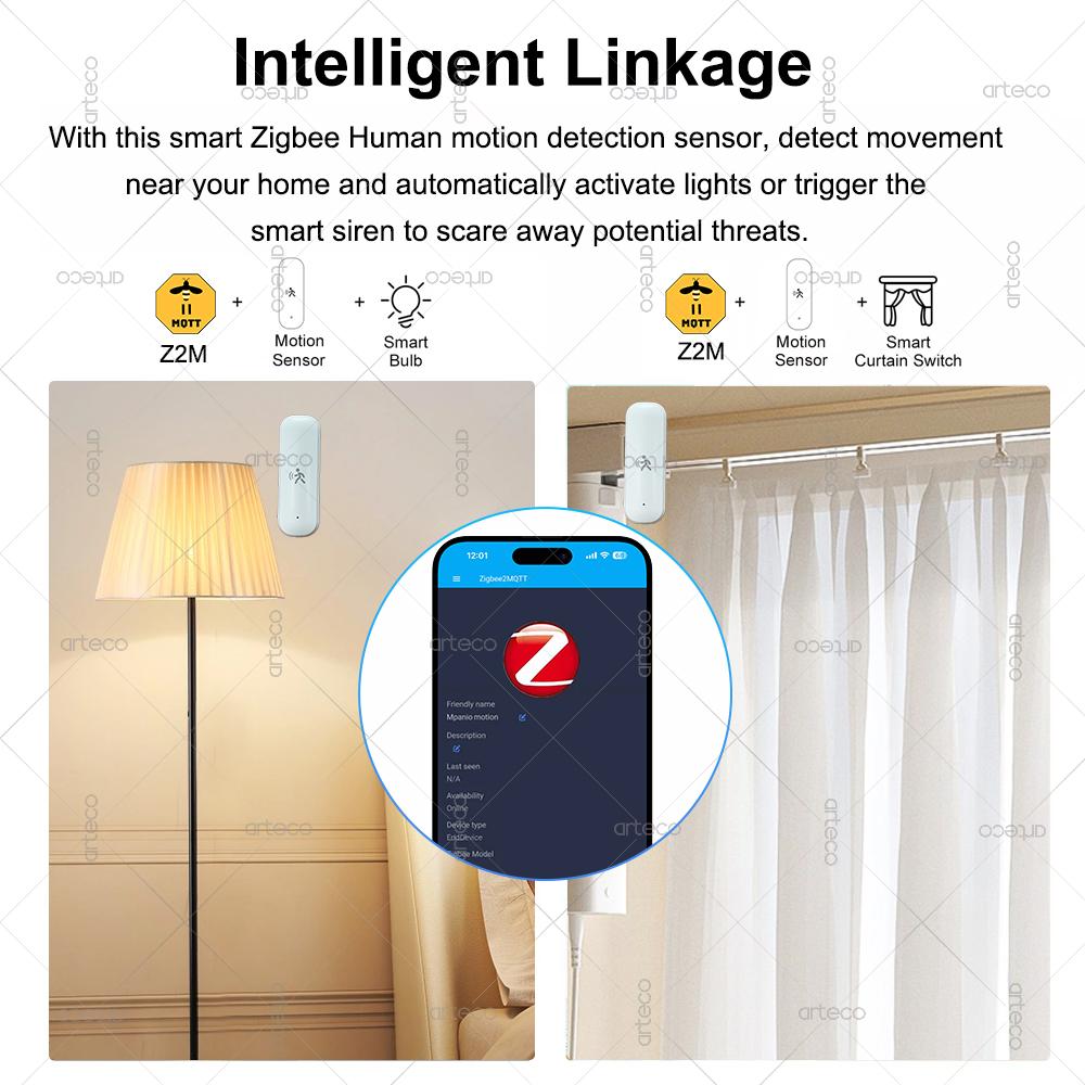 ZigBee Human Motion Sensor 10G Radar Mmwave Temperature and Humidity Sensor Security Burglar Works With Tuya Smart Life Z2MQTT