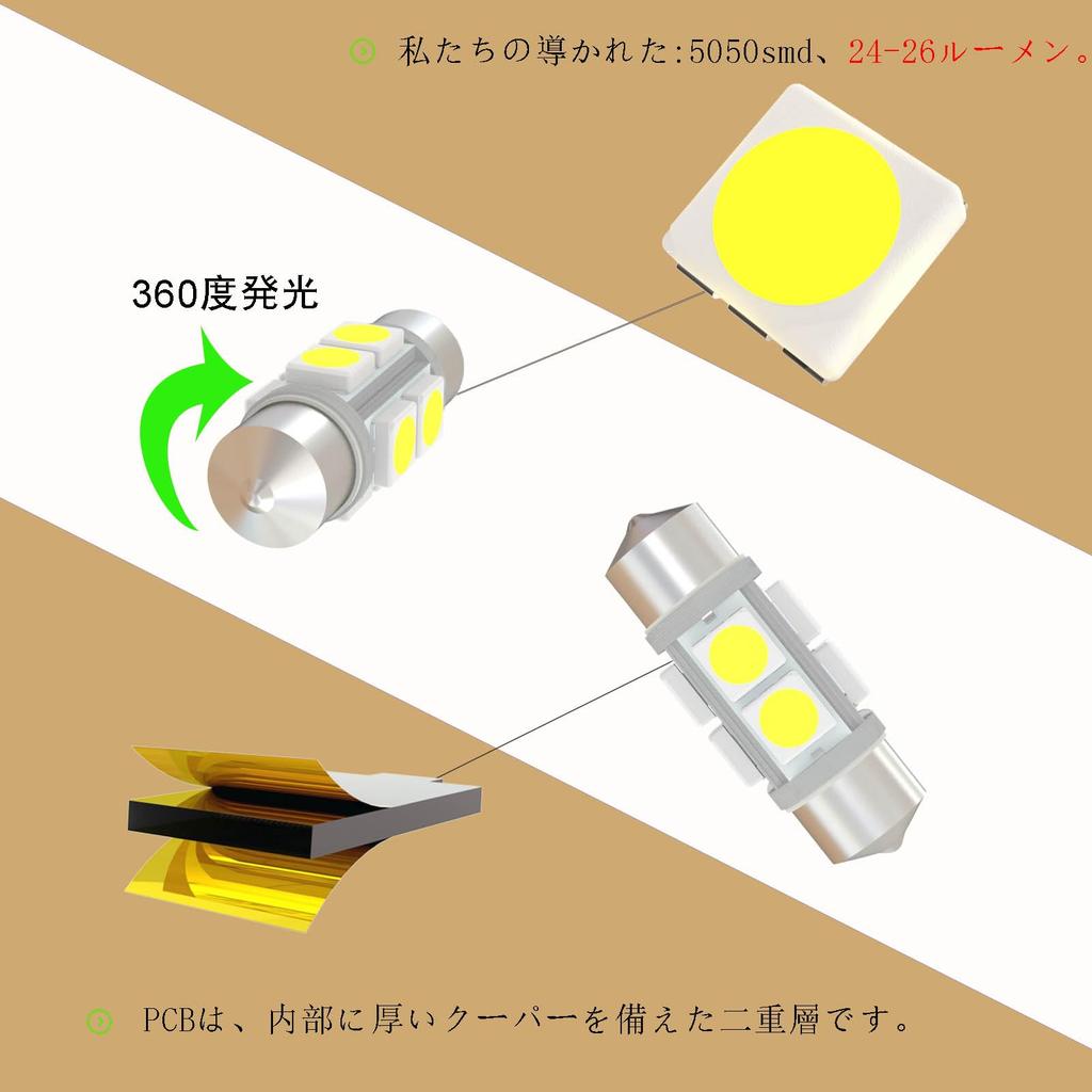 WiseShine DC 24V 36 мм 6418 6411 Светодиодная лампа-клиновидный цоколь Super