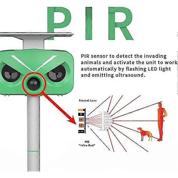 Ultrasonic Animal Repeller Solar,Waterproof Cat Repellent,Fox Repellent,Rat repellent,Ultrasonic Dog Repellent
