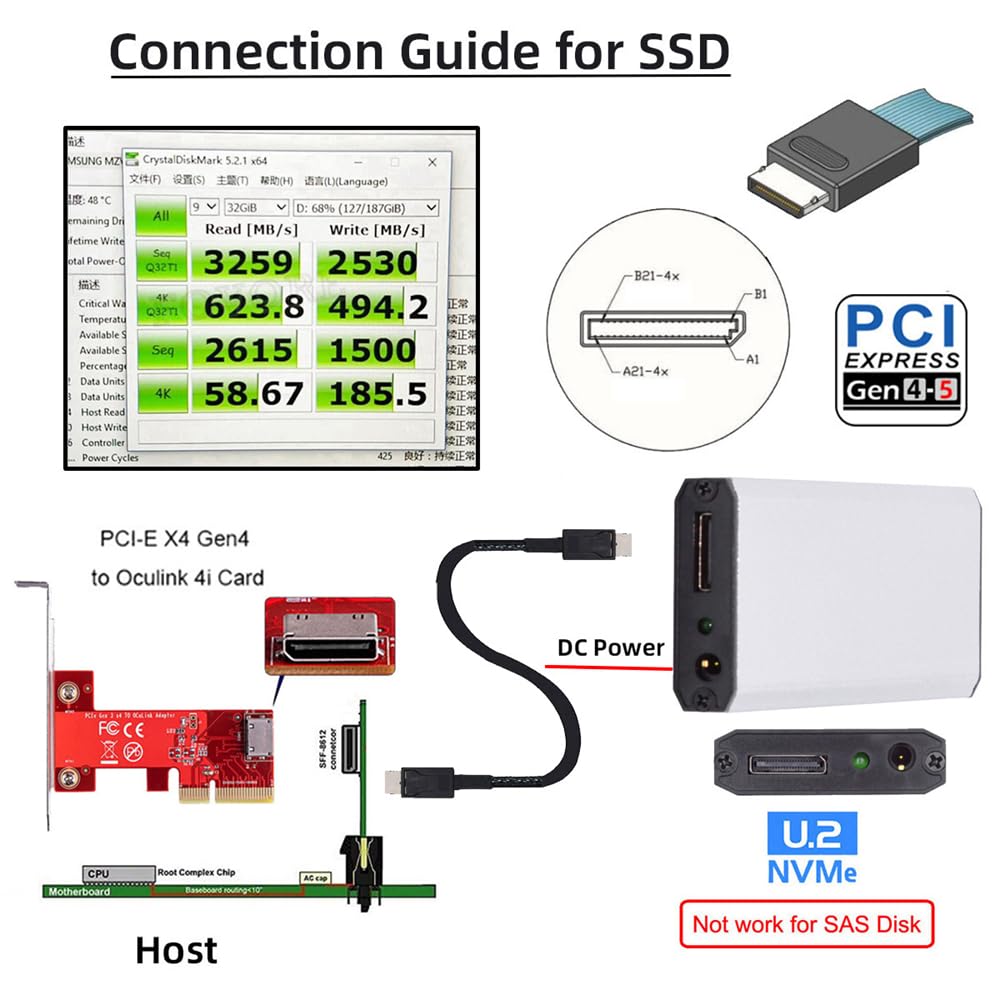 NFHK Oculink SFF-8612 SFF-8611 to M.2 NGFF M-Key to NVMe PCIe SSD 2280 SSD Enclosure Adapter for Motherboards