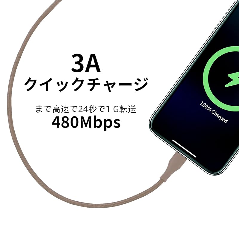 Acbands USB Type C 2 In 1 Cable 1.2m 60W PD Compatible Heavy Duty Braided Cable USB-A+C&USB-C Taipushi Rapid Cable[ MacBook/ipad pro/Galaxy/iphone 15