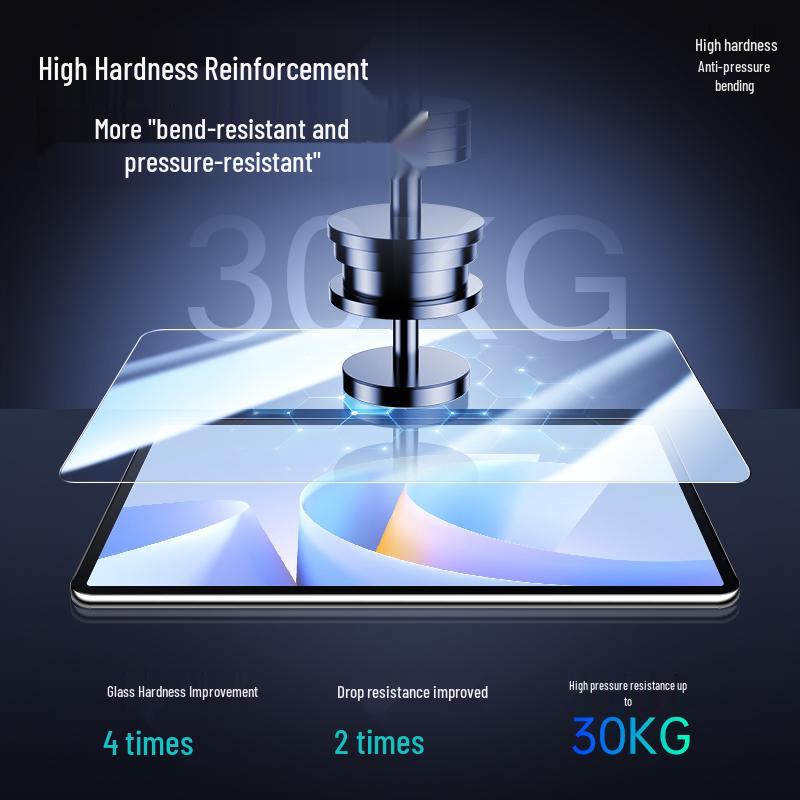 Vivo iQOO Pad 5c Tablet 12.1" Tempered Glass Screen Protector - HD, Explosion-Proof, Drop-Proof, Large Arc Design