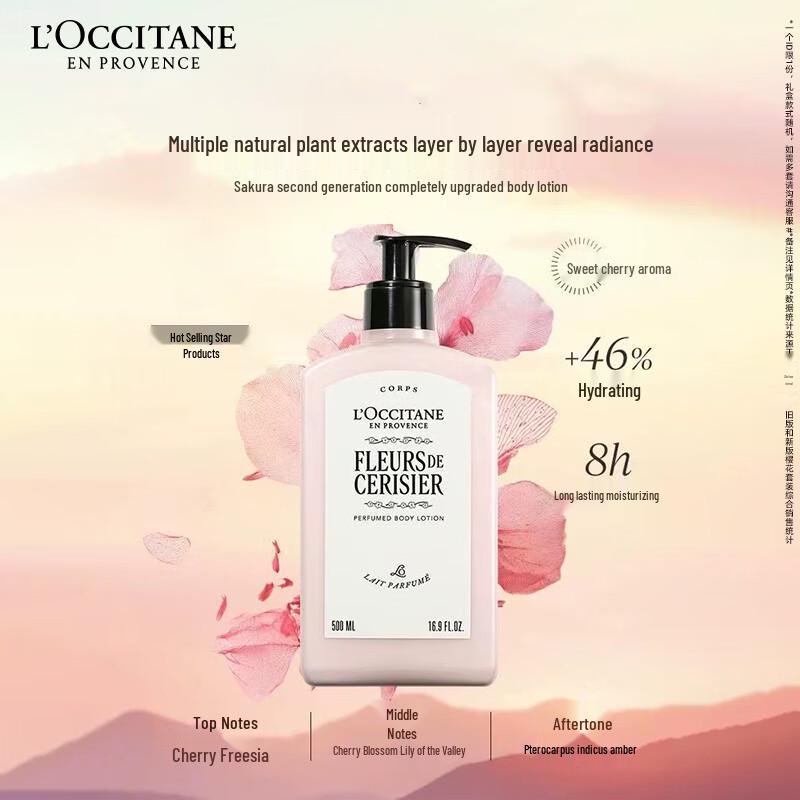 L'Occitane Hydrating Body Lotion
