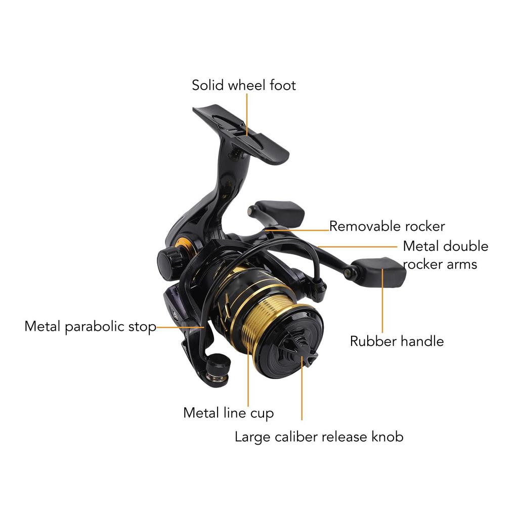 Рыболовная катушка, спиннинговая катушка с двойным коромыслом (ФМ1000)
